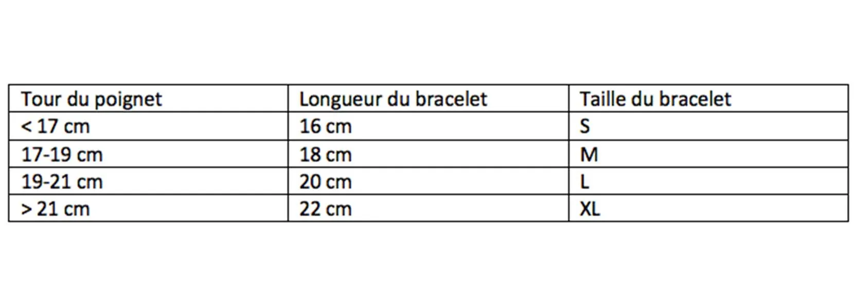 page-nos-guides-choisir-taille-montre_bracelet.webp