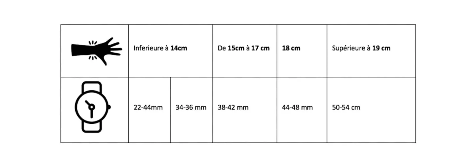 page-nos-guides-choisir-taille-montre_cadran.webp
