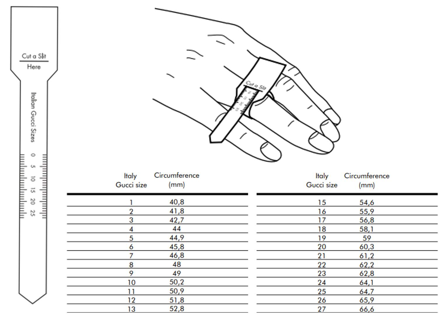 925 Sterling Gucci Ring Conversion Chart 925 Sterling Gucci Ghost