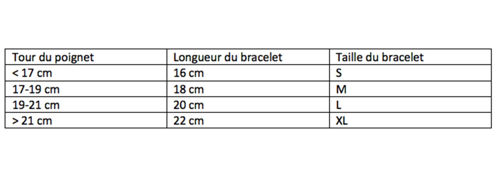 page-nos-guides-choisir-taille-montre_bracelet.jpg