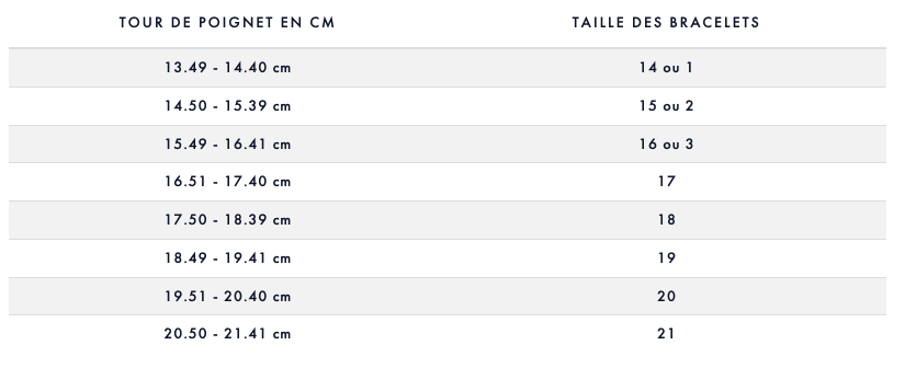 MAIER - FRED Size Guide