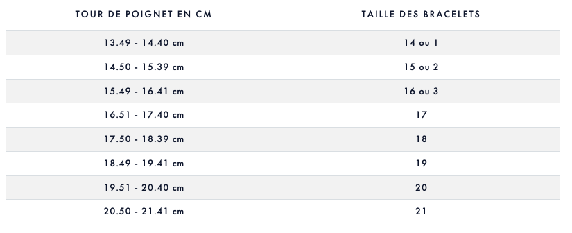 MAIER - Guide des tailles FRED